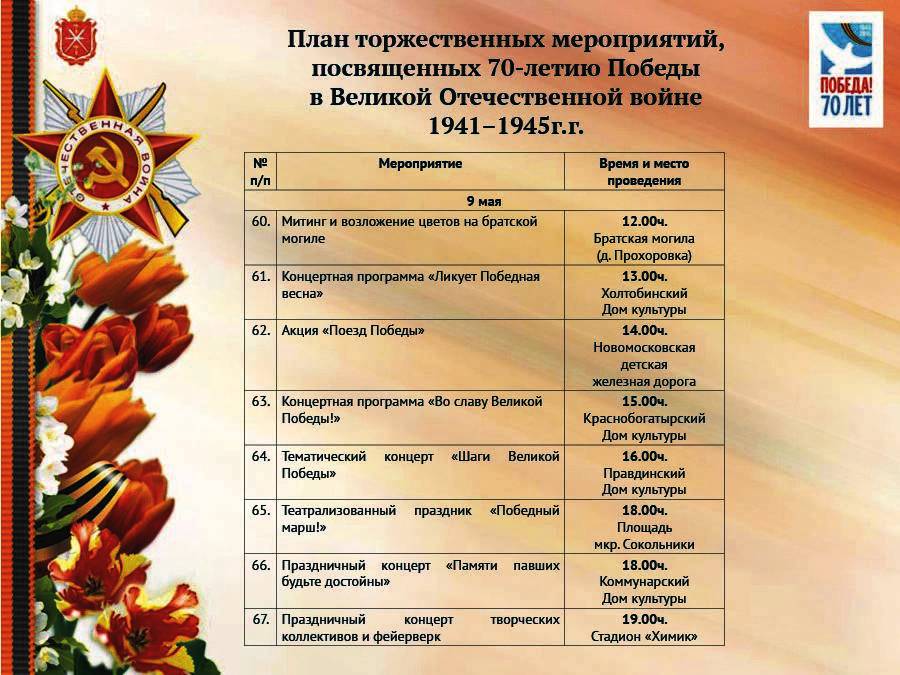 Подарки маме на день рождения купить подарок маме на день рождения Подарки за 100, 300, 500 и 1000 рублей