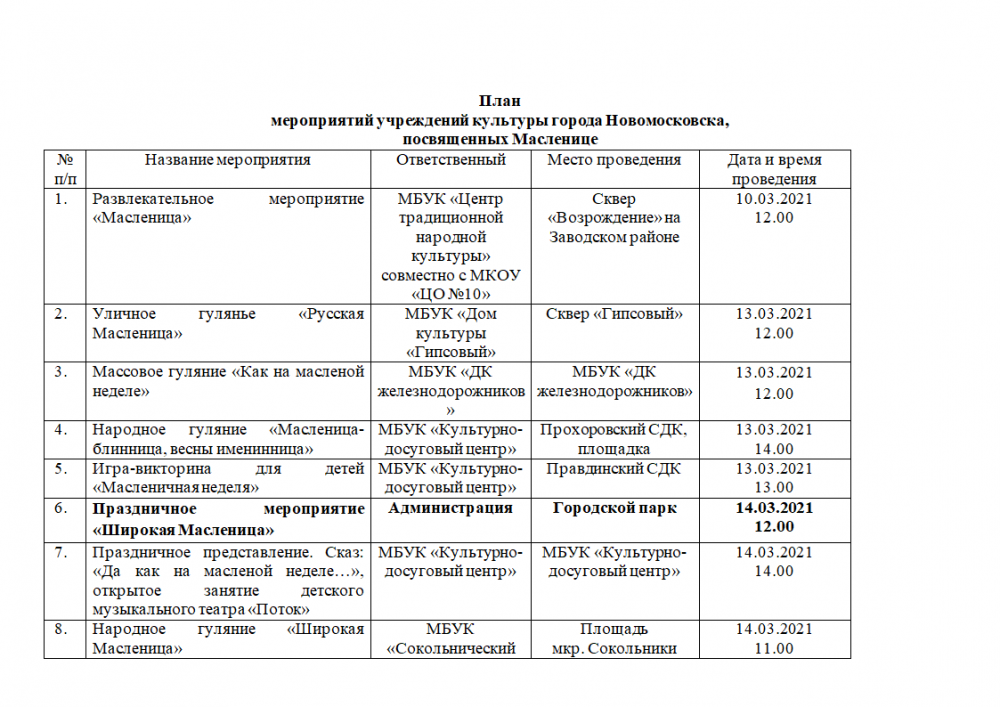 План мероприятий новомосковск